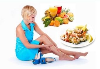 Dieta para varices