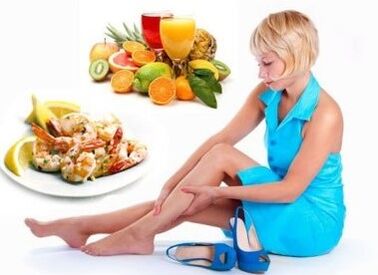 Recomendacións sobre nutrición